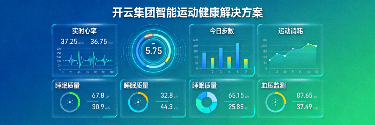 开云集团智能运动健康解决方案数据仪表盘展示 - 实时监测多项健康指标
